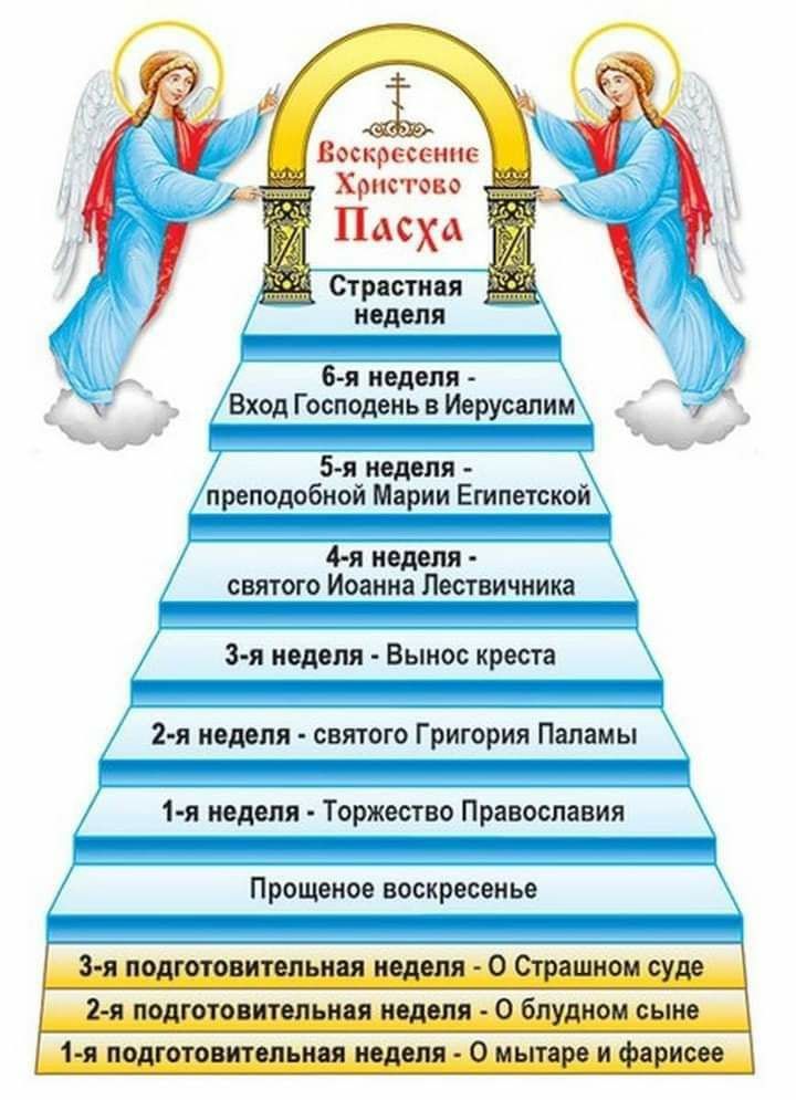 Подготовка к Великому посту